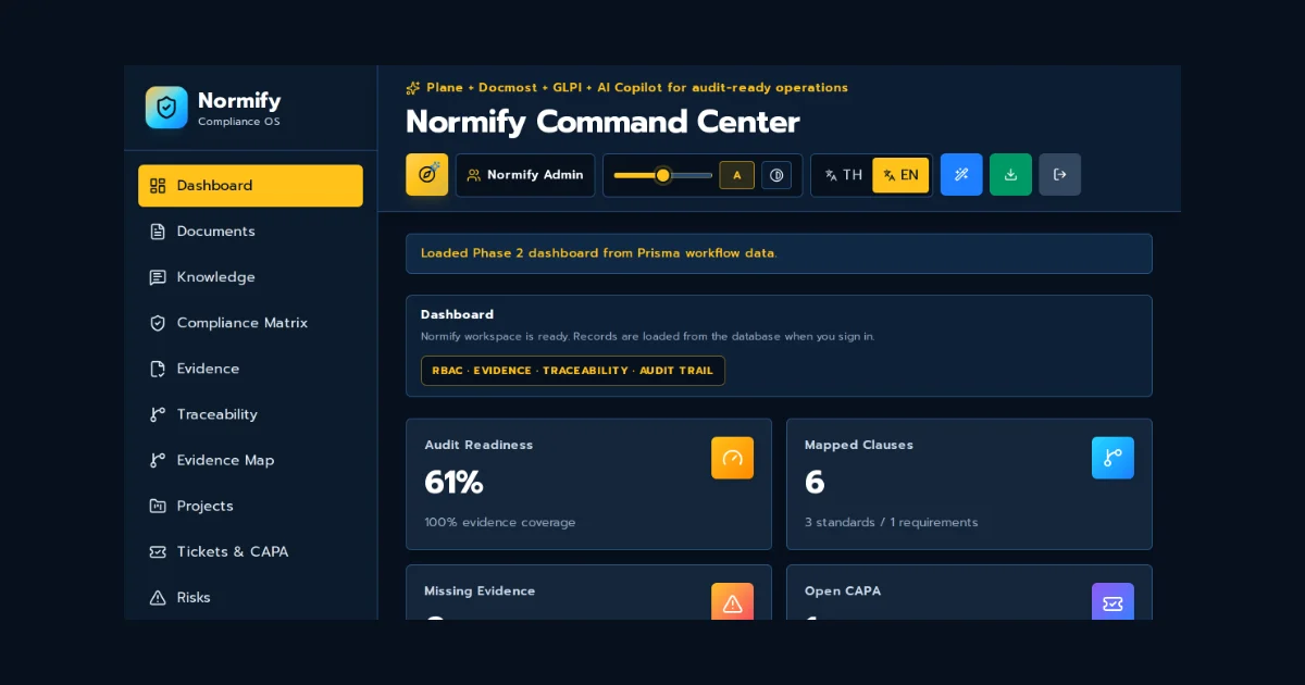 Normify compliance readiness and audit evidence management platform preview